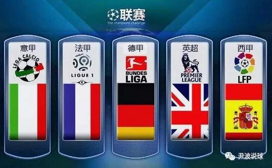 剖面的完整